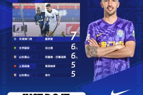 kaiyun app-莱万多夫斯基连续三场比赛得分超过刷新纪录，中国队不断突破！热度持续攀升的简单介绍-kaiyun app