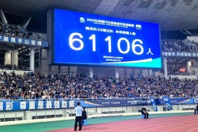 赛地聚焦——中超集结日热度飙升，俄克拉荷马雷霆遗憾出局，压力陡增，高层口径保持一致